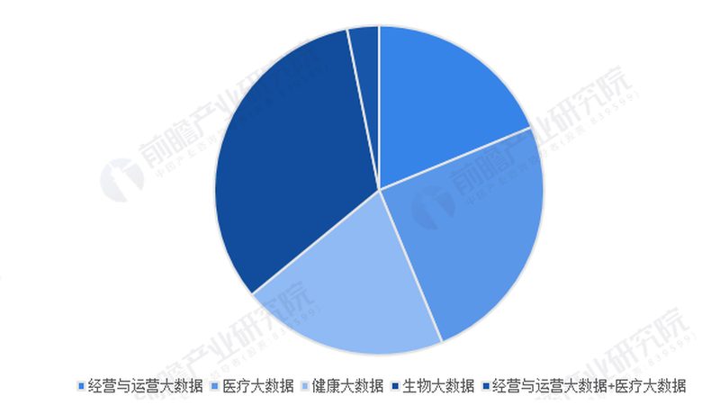 以下是一些备受好评的儿童健康科普绘本：